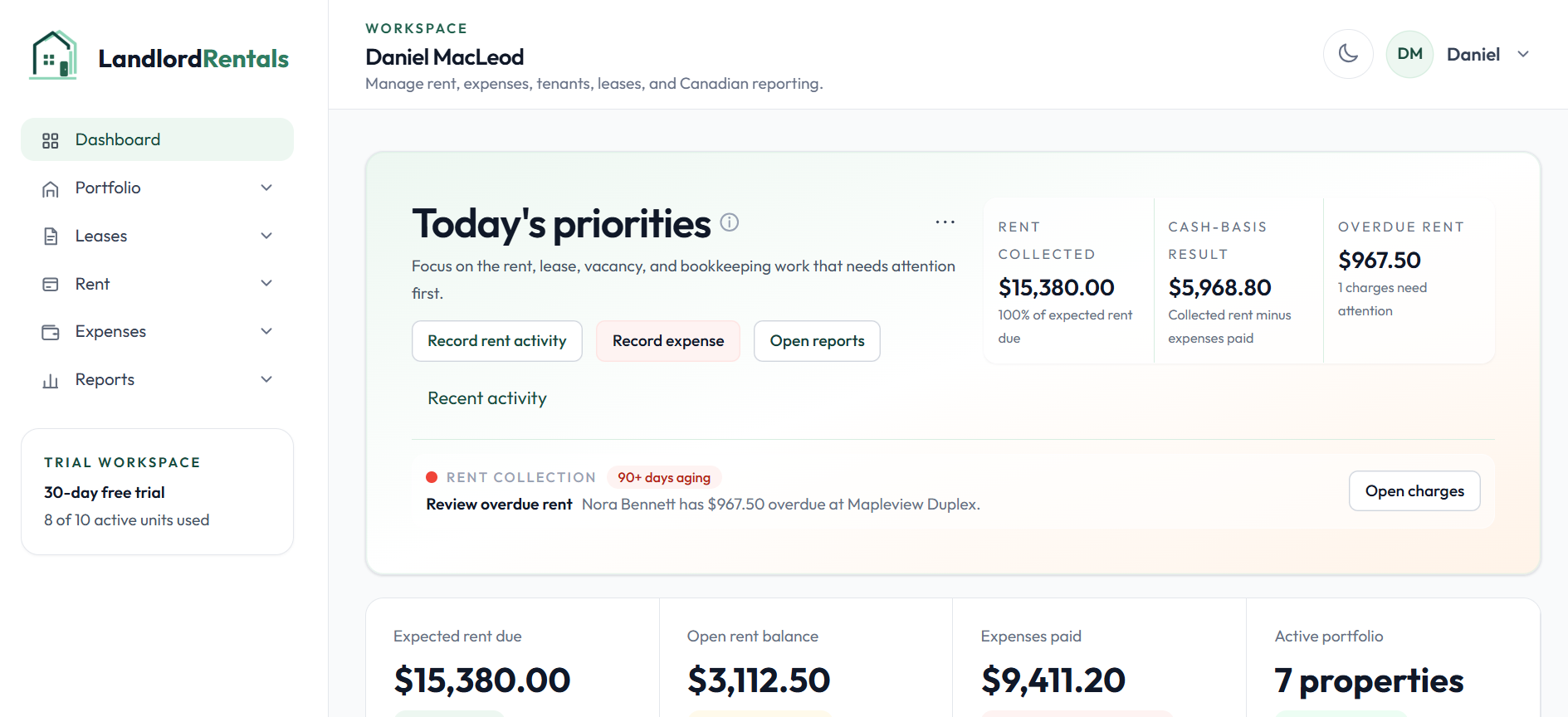 LandlordRentals dashboard showing rent collected, overdue rent, and portfolio totals